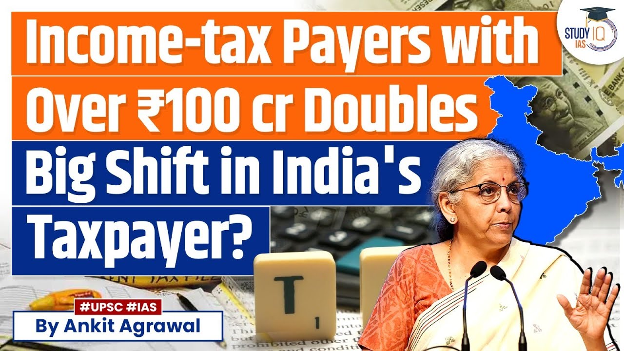 India's Income Tax Payer Base to Grow Rapidly | ITR Filings Increased | UPSC GS 3