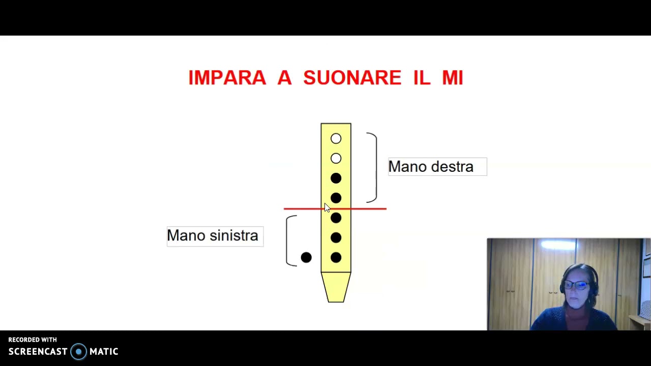 Il MI