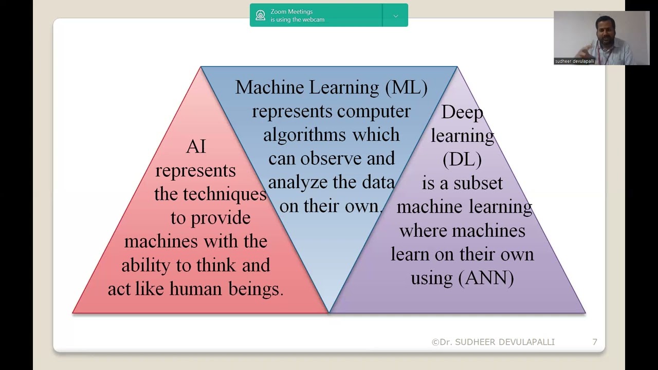 Introduction to Artificial Intelligence