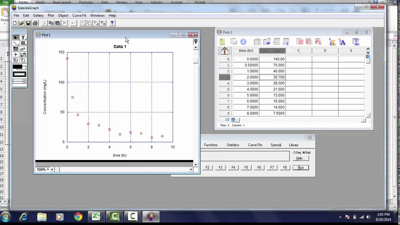 Kaleidagraph Tutorial-Plot making and Curve fitting