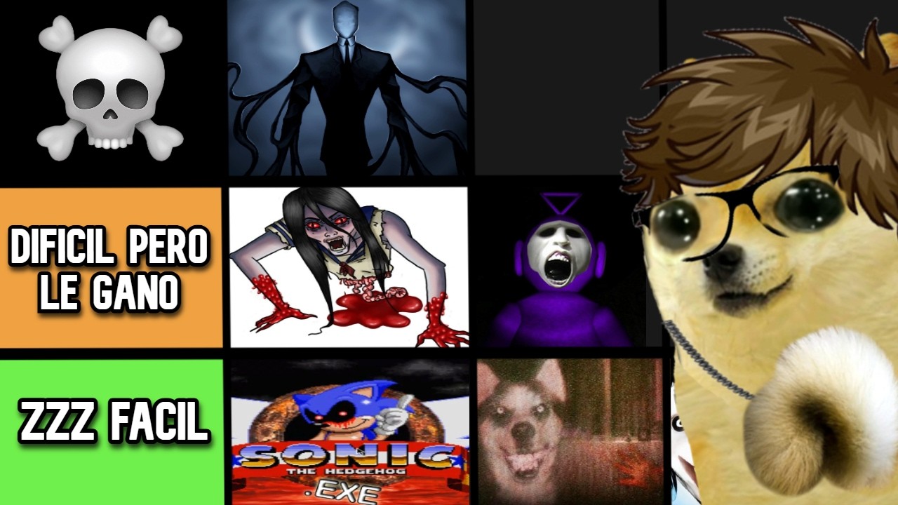 Que tan F&Aacute;CIL es VENCER&Iacute;A a estas leyendas DE TERROR? - Hilos con cheems