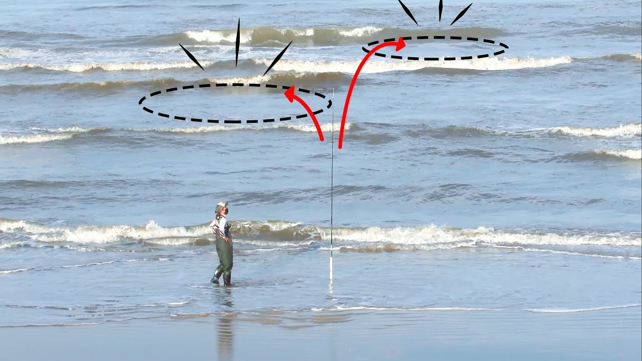 Você sabe ONDE ESTÁ O PEIXE? - Locais para arremessar na PESCA DE PRAIA