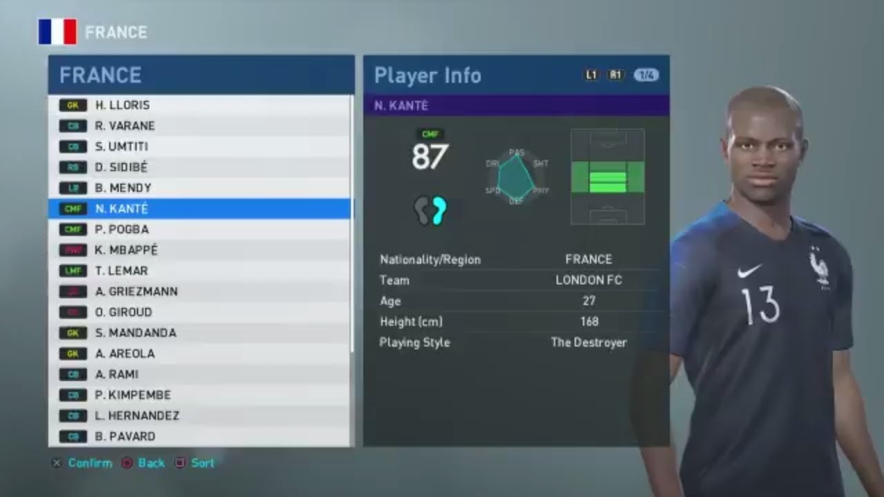 PES 2019 - France Face and Player Ratings