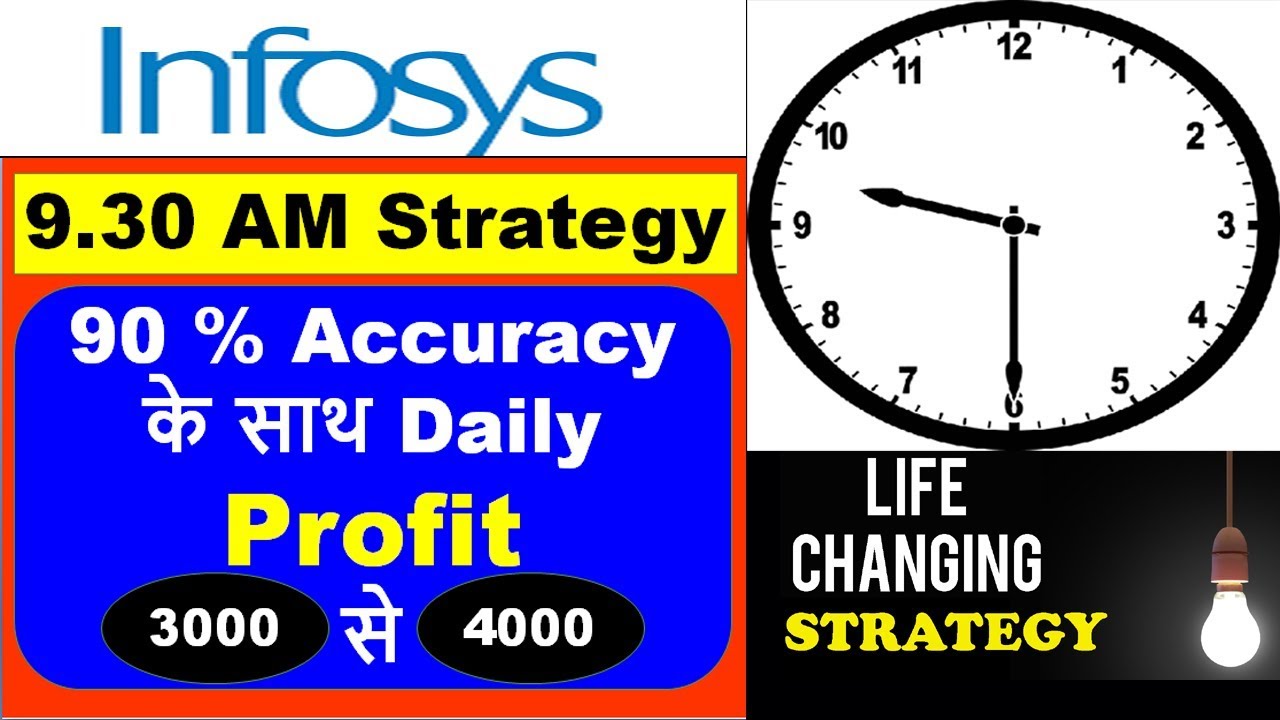 INFY Intraday 9.30 am 90% accuracy trading strategy  # Impulse Strategy  | Life Changing videos