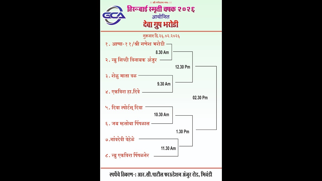देवा ग्रुप भरोडी || आयोजित | हिरूबाई स्मृती चषक | २०२६ | Final_Day