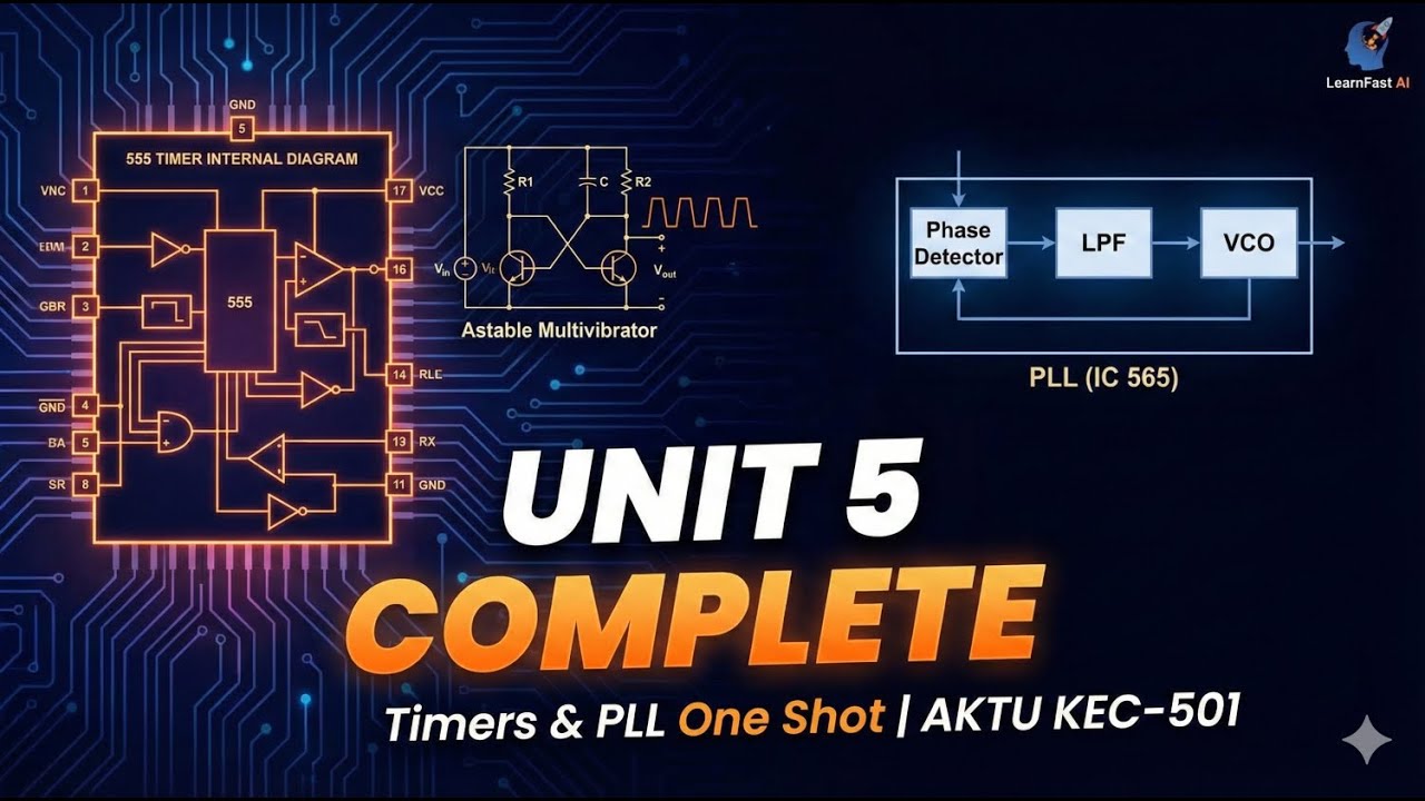 Master Unit 5: Timers & PLL in One Video! | Important Diagrams & Exam Qs | Integrated Circuits