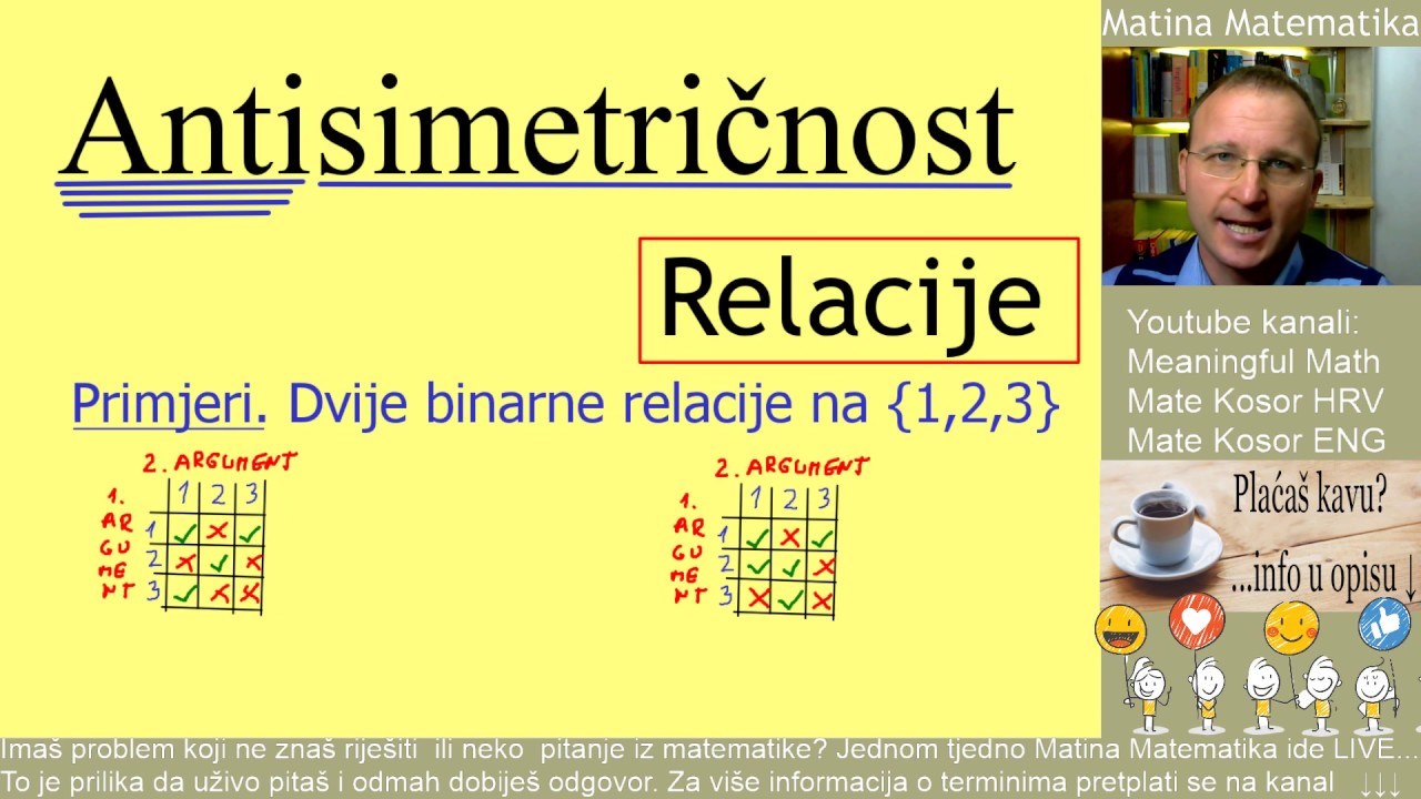 Antisimetričnost relacije. Primjeri i definicija.✔