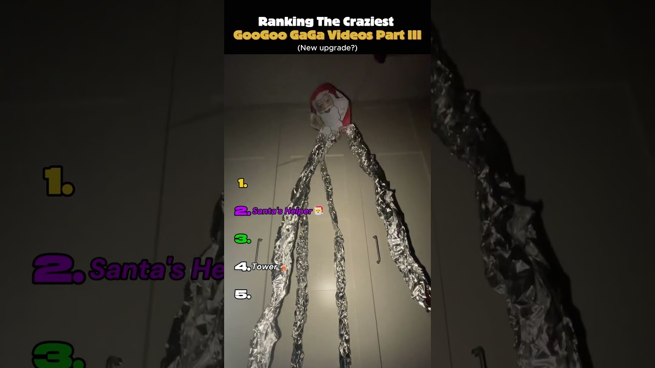 Ranking The Craziest GooGoo GaGa Videos Part III