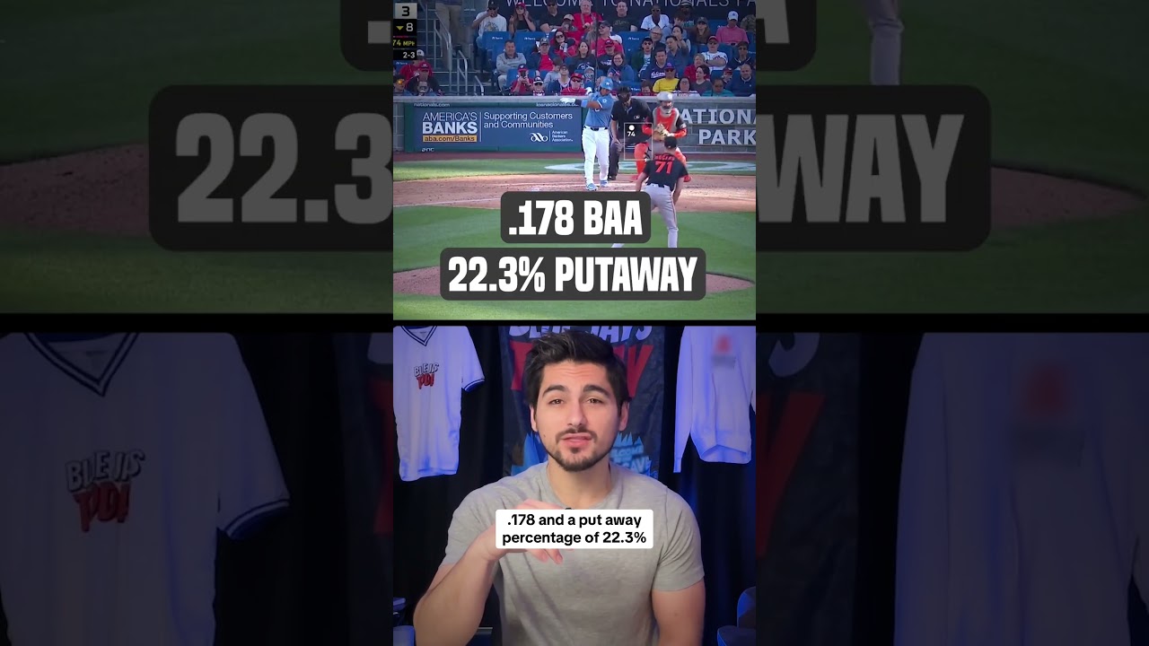 Springer Is Blown Away By This Pitch!