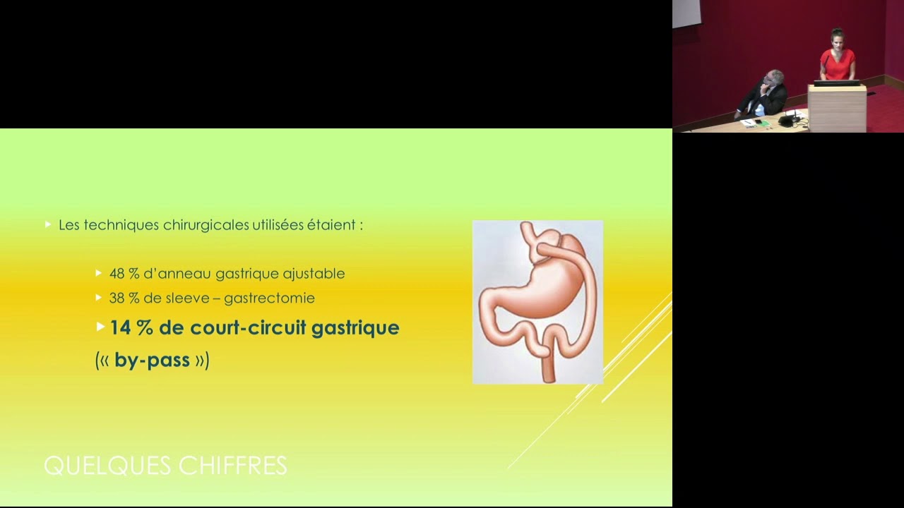 Quel parcours pour l'adolescent en situation d'obésité sévère ?