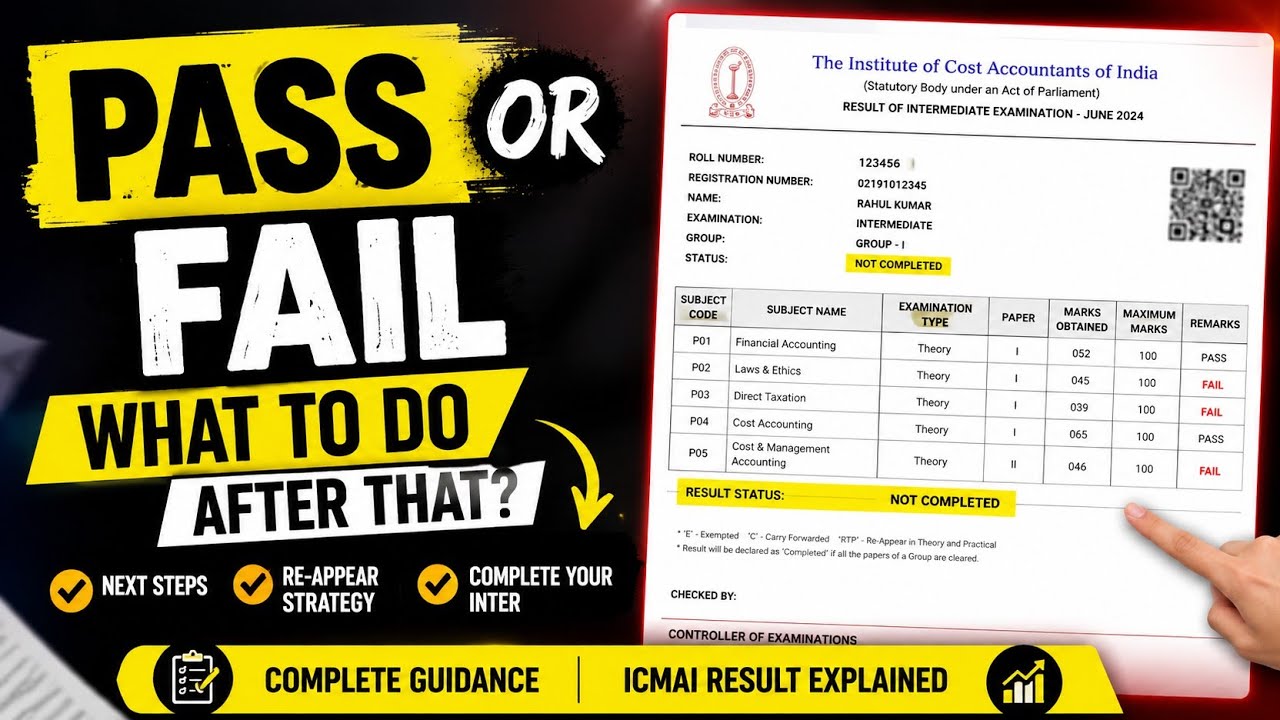 CMA Inter Result: PASS or FAIL? What to Do After That?
