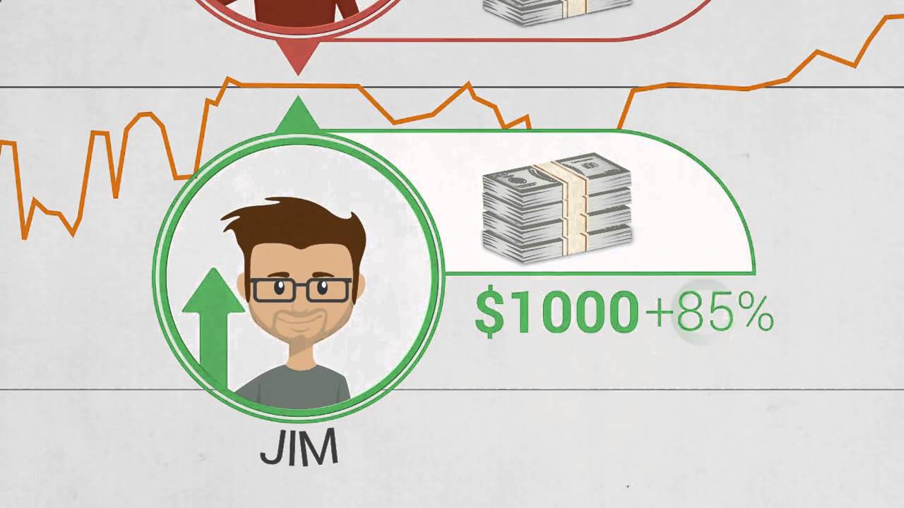 BEST 60 SECOND BINARY OPTIONS SYSTEM My favorite strategy.