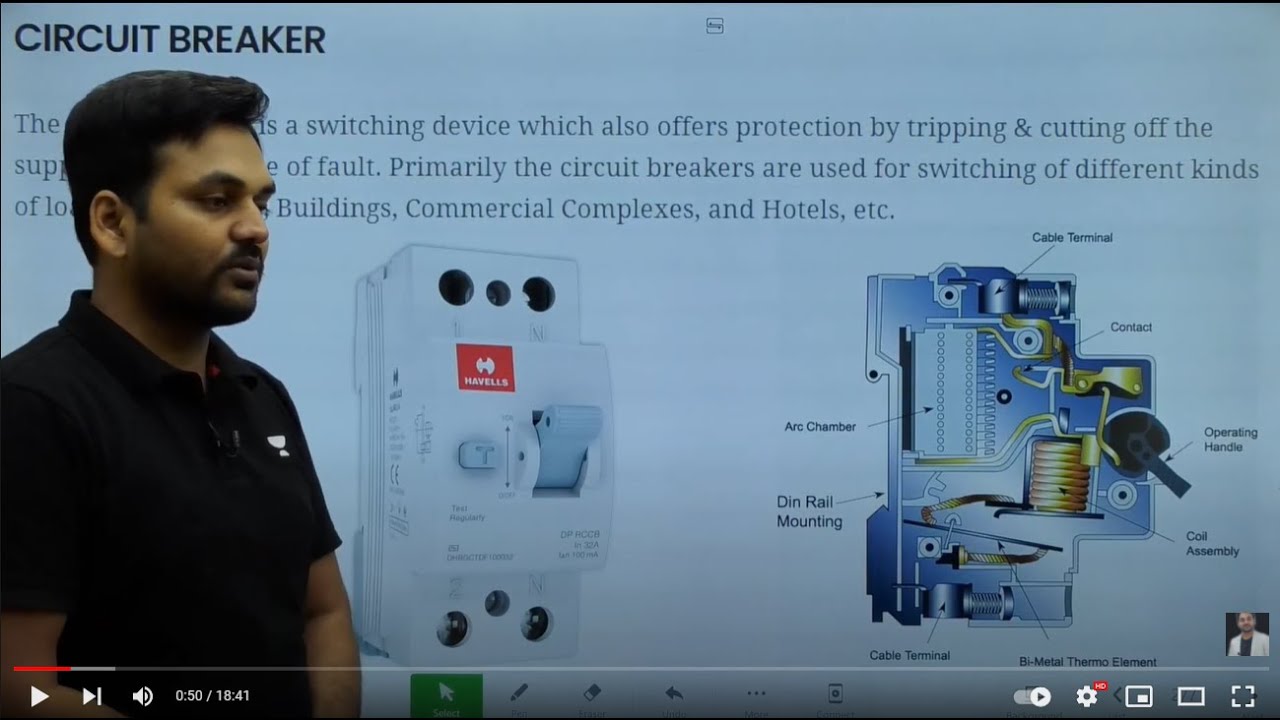 Need and types of Circuit Breaker I RAJ SIR I Engineers Group I  Diploma semester class