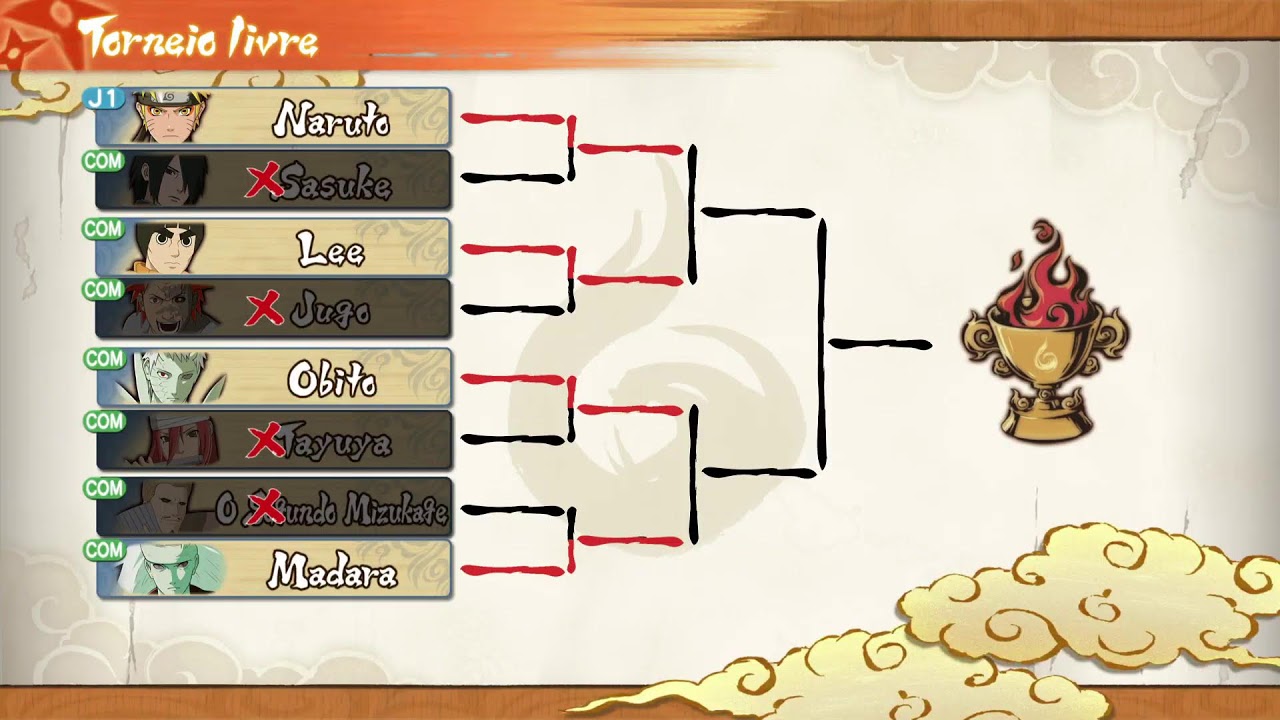 Live de Naruto Connections Storm Ultimate! Vem desafio torneio Naruto, usando todos personagem.