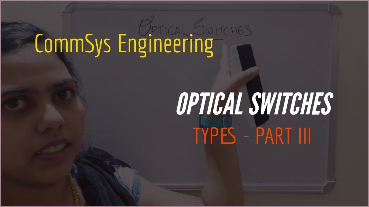 Optical Network Components | Optical Switches Types - Spanke,Benes - Part III | CommSys Engineering