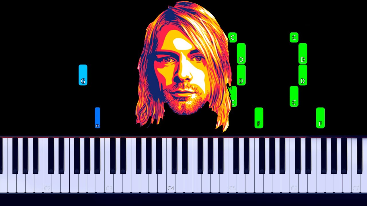 Nirvana  - Lithium Piano Tutorial