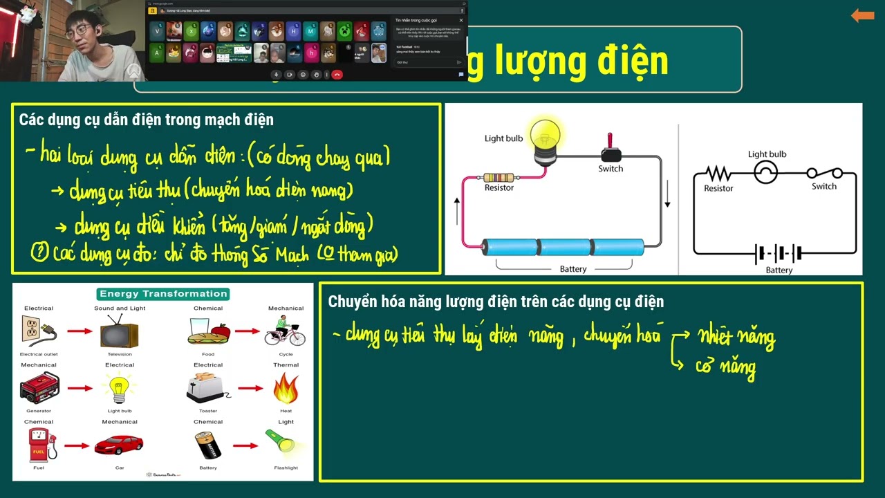 8Sonline - tác dụng của dòng điện