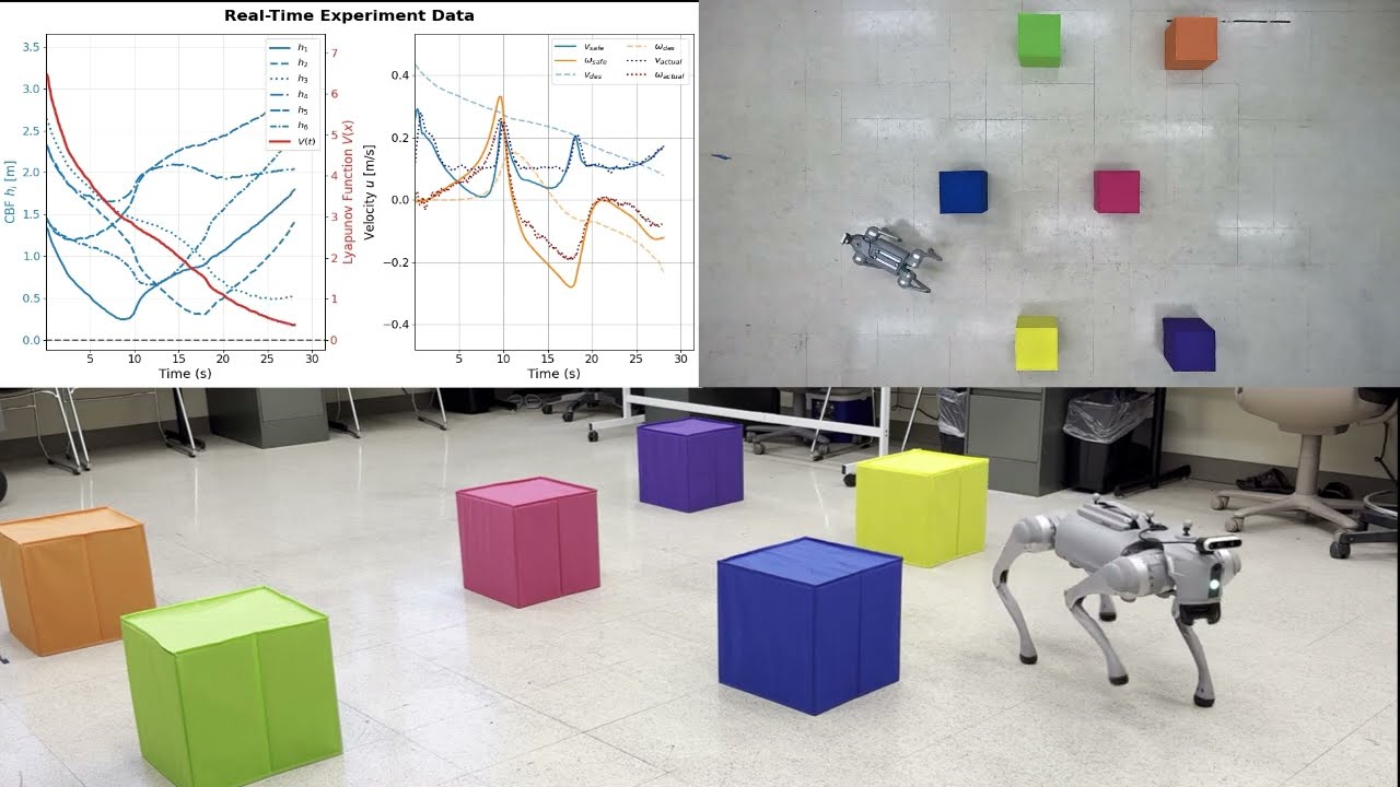 Advancing Control Barrier Functions for Real-Time Complex Safety Specifications