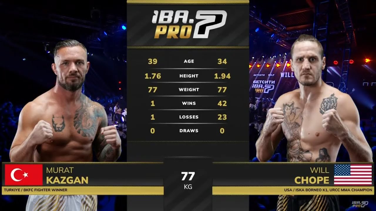 Murat Kazgan 🇹🇷 vs Will Chope 🇺🇸 | IBA.PRO 7 | July 2, 2025 | Istanbul, Turkiye