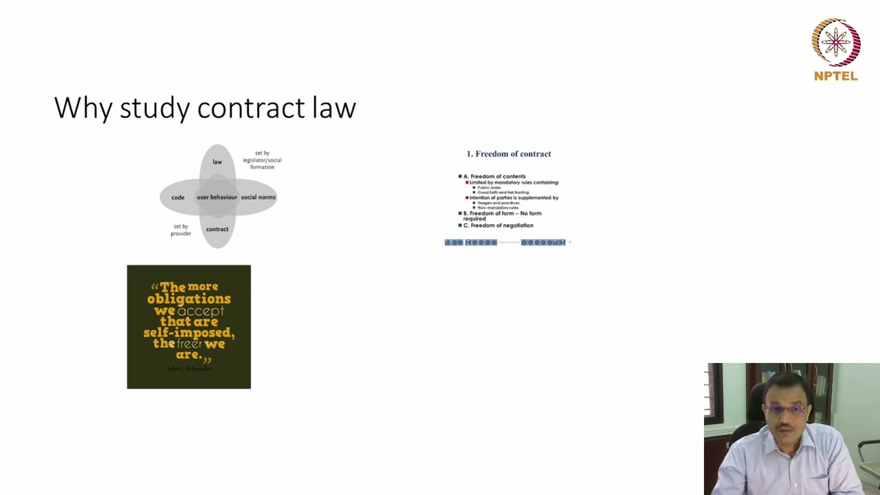 Introduction to Contract Law