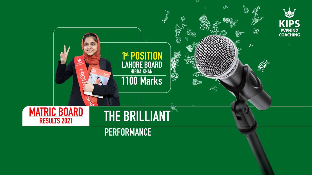 Hibba Khan | 1st Position in Matric Results 2021 | KIPS Evening Coaching | R&T Session