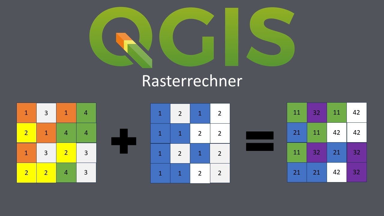 QGIS | Rasterrechner – Raster Calculator
