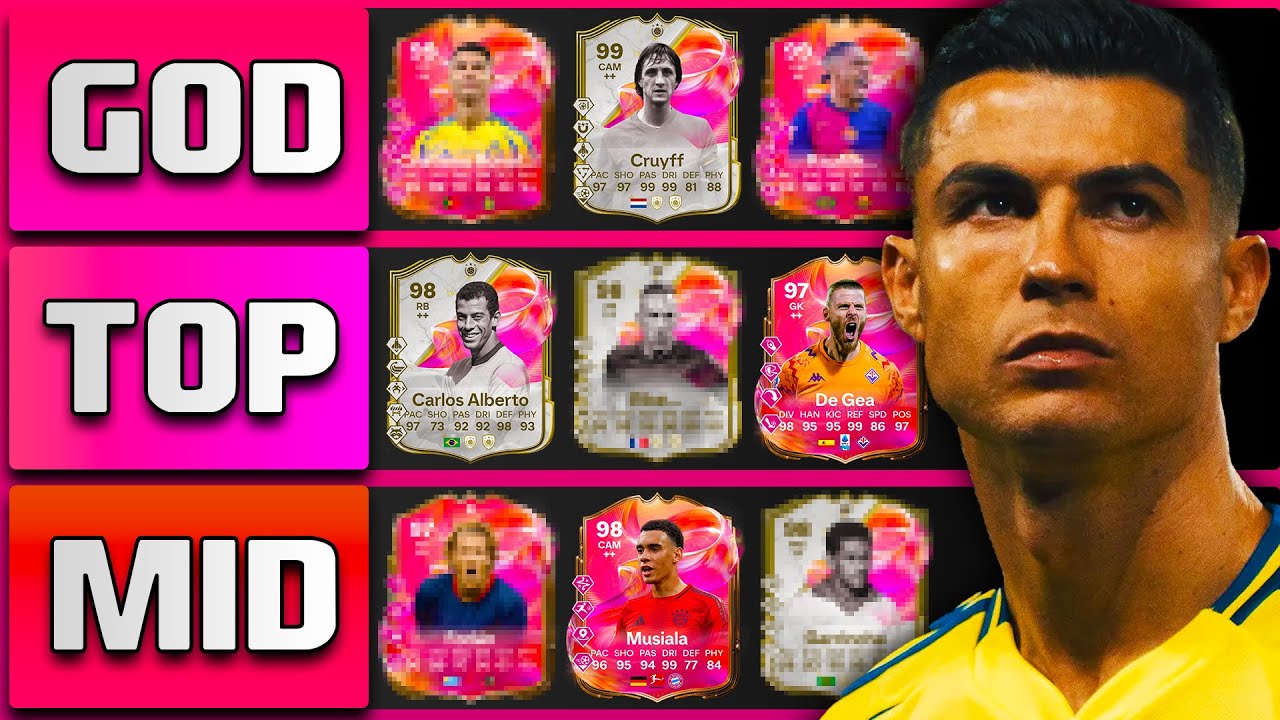 Ranking Every Futties Team 3 🔥 FC 25 Ultimate Team Tier List