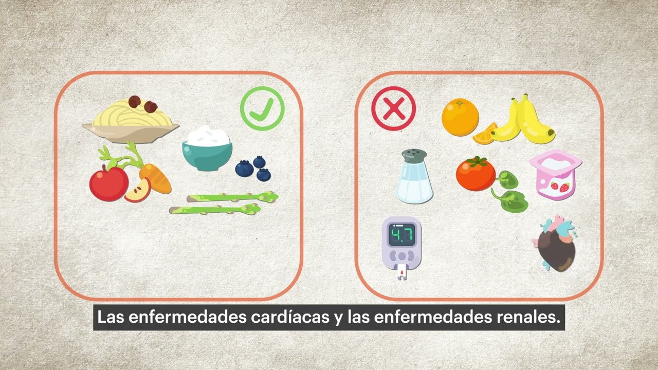Wysoki poziom potasu (hiperkaliemia) &ndash; leczenie, leki i dieta | National Kidney Foundation