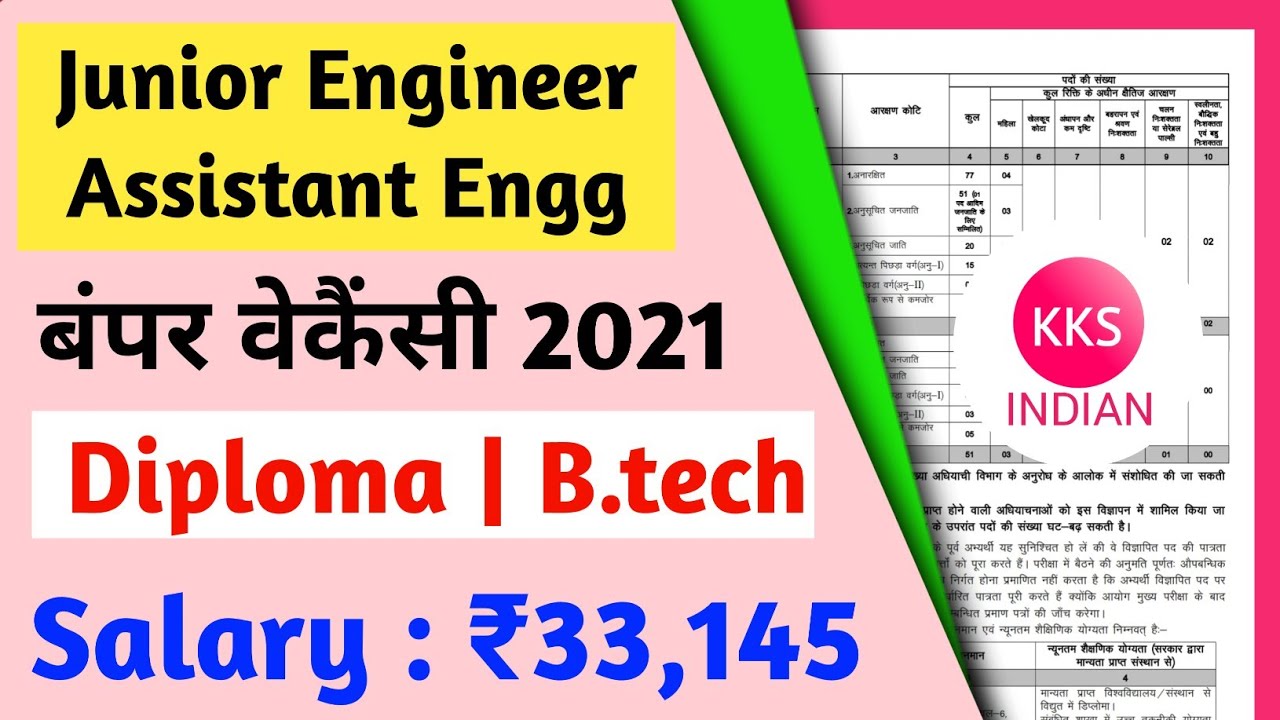 Junior Engineer Vacancy 2021 | JE AE Vacancy | Diploma B.tech | JEPC JE AE Recruitment @KKSINDIAN