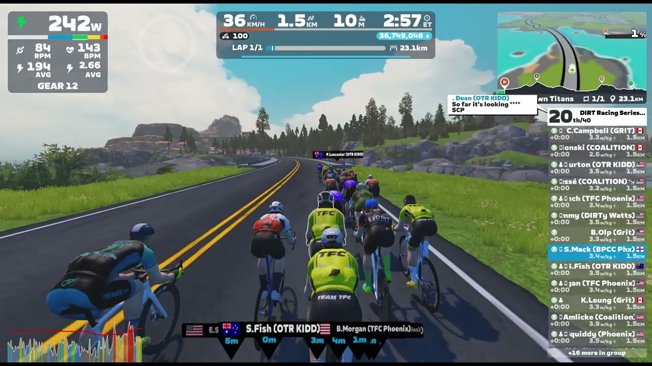DIRT Racing Series // US West // Emerald/Sapphire // Watopia - Downtown Titans // Zwift
