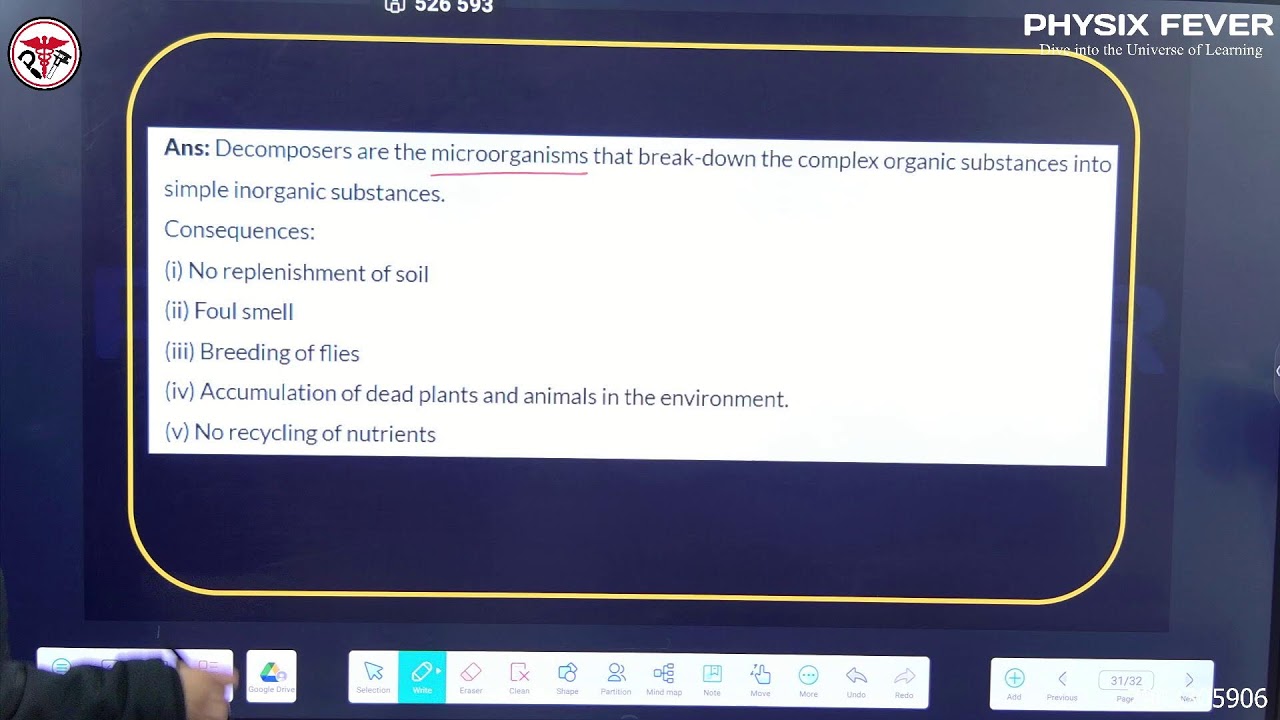 Class 10th | MEQ Series - Our Environment | CBSE Boards 2026 | by Bhawna Ma'am | Physix Fever