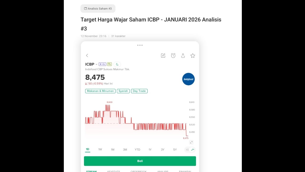 Target #HargaWajarSaham ICBP - JANUARI 2026 #analisissaham 😊