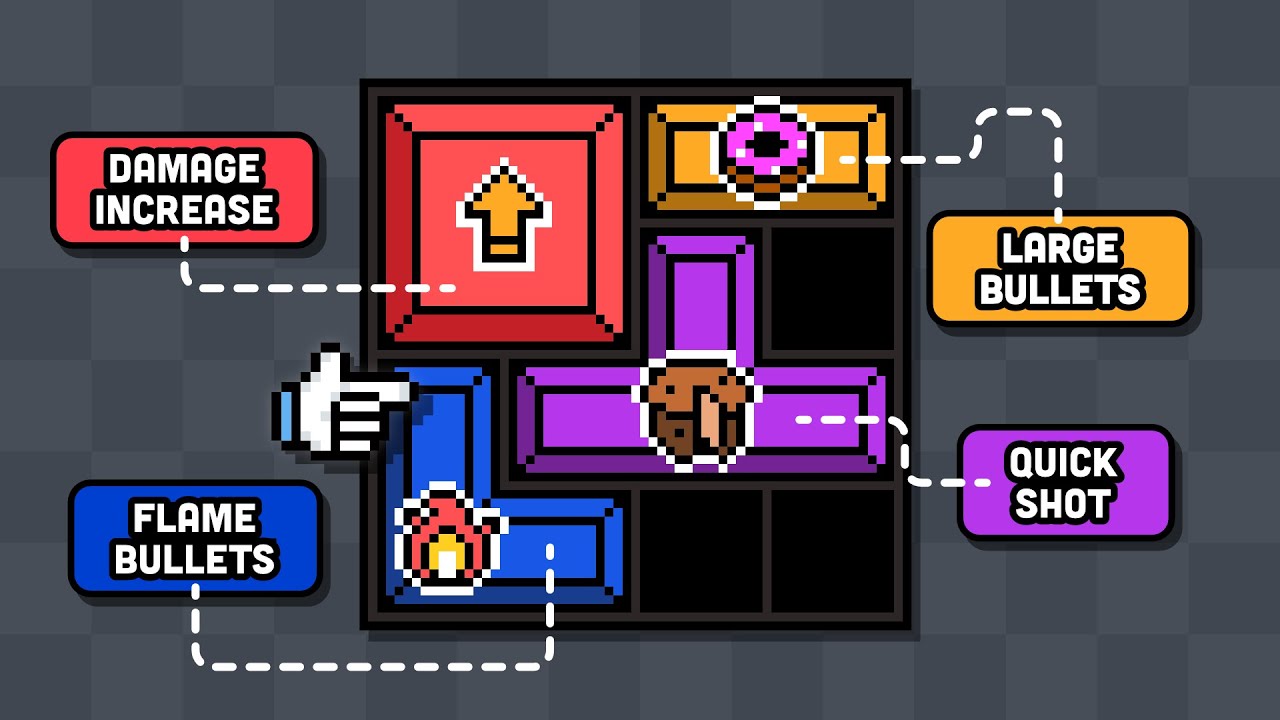 Making a Tetris like Gun System for my Indie Game