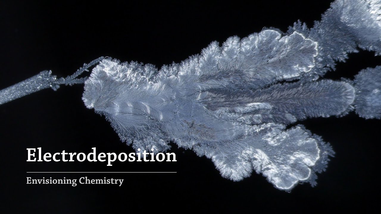 Envisioning Chemistry: Electrodeposition