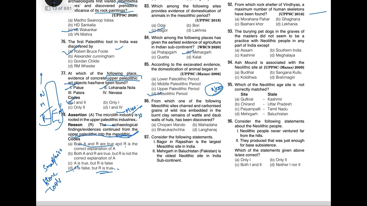 Ancient India mcqs and PYQs (part-4)