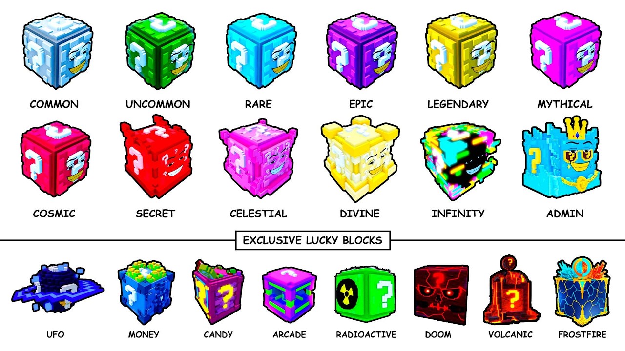 Every Lucky Block explained in 5 minutes - Escape Tsunami for Brainrots