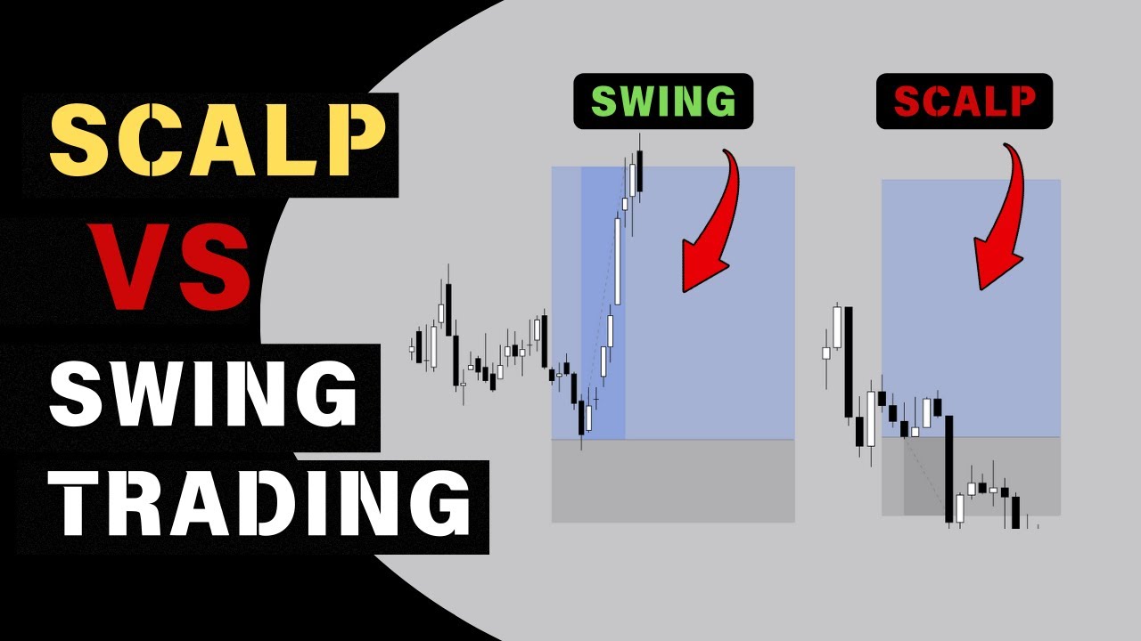 Scalp Trading vs Swing Trading - Hangisi Daha İyi ?