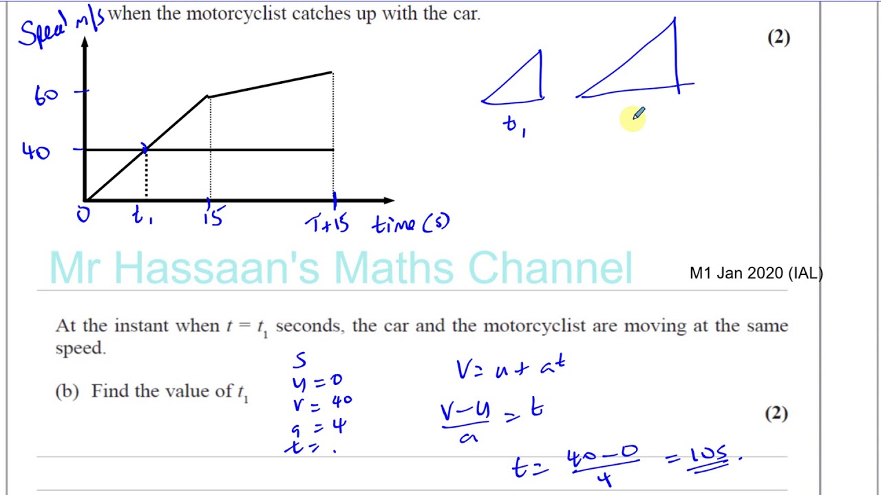 WME0101 Mechanics M1 Jan 2020 IAL Q5 Constant Acceleration   Speed Time Graphs