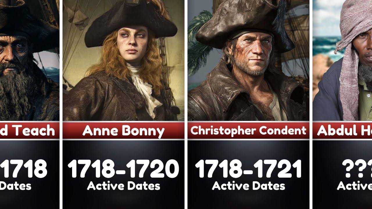 35 Pirates Who Terrorized the World&rsquo;s Oceans | Some Still Active Today!