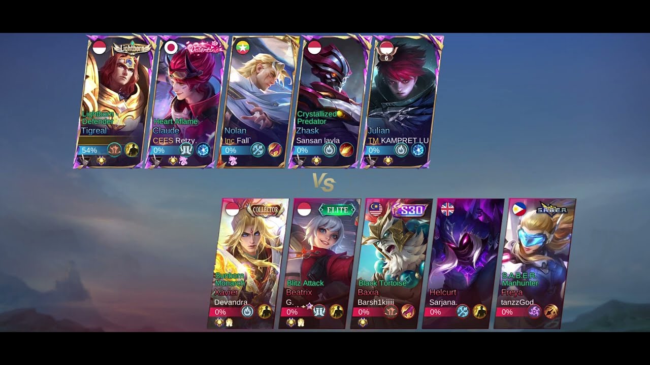 Tigreal Perfect Game – 5/0/14 Roam Frontline Control | MLBB