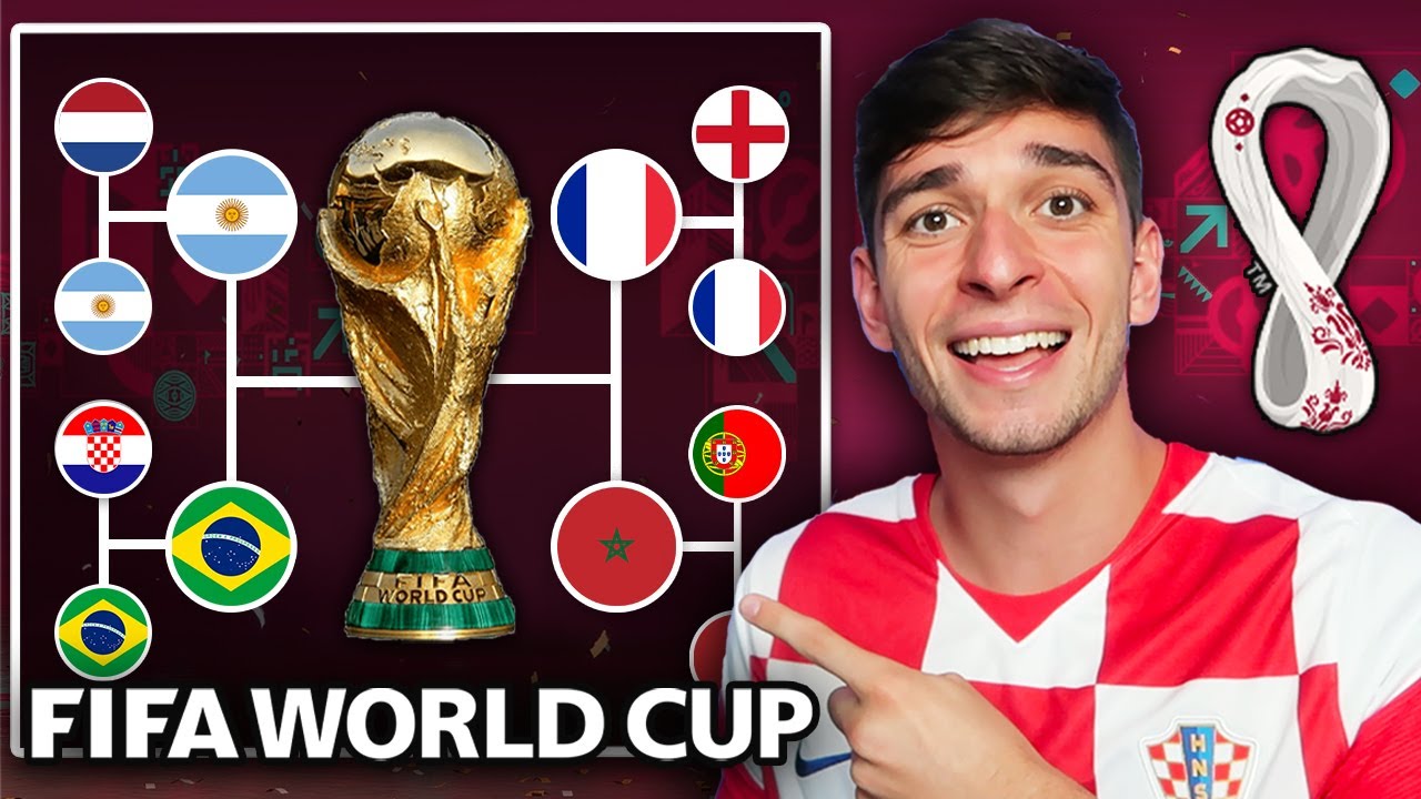 WORLD CUP 2022 QUARTER FINAL PREDICTION