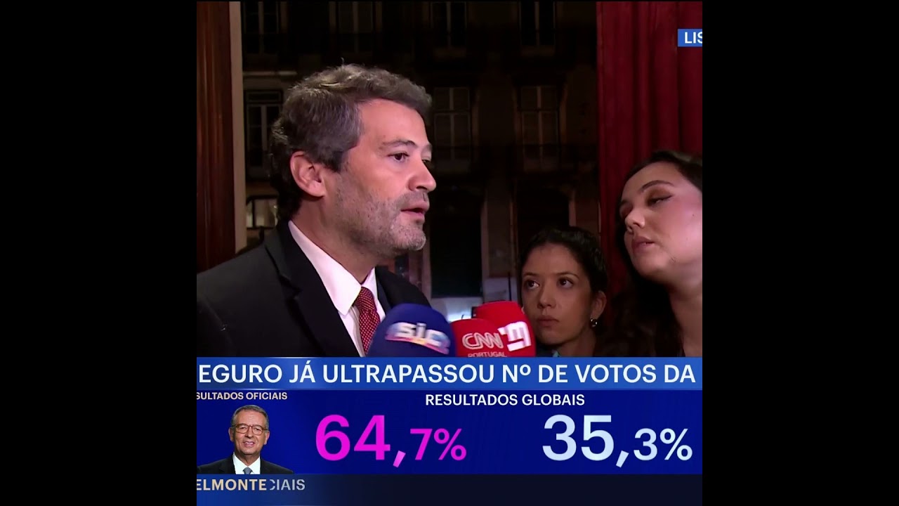 André Ventura: “Ele venceu, desejo-lhe um excelente mandato”