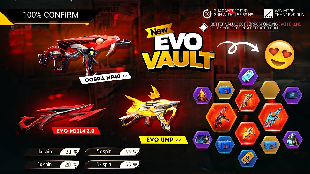 Next Evo Vault Event, Cobra Mp40 Return 🥳🤯| Free Fire New Event| Ff New Event |New Event Free Fire