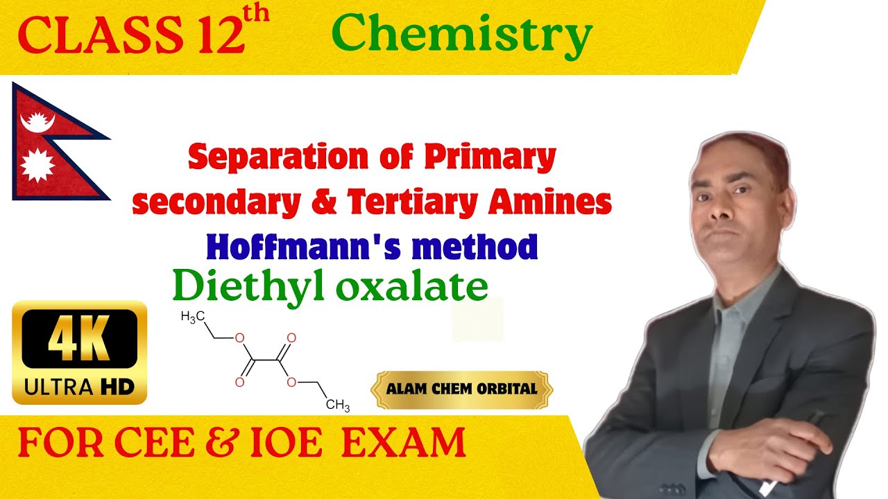 Separation Of primary, secondary and tertiary amines by Hoffmann's method