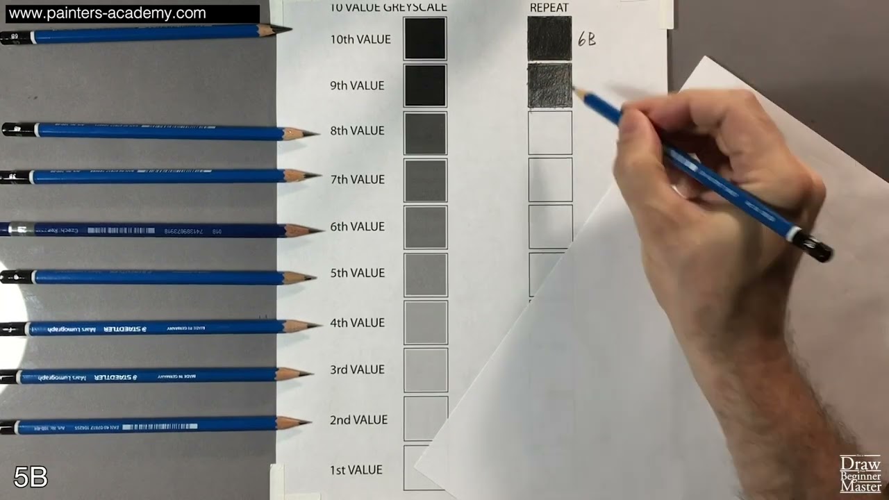 Learn to shade with pencil