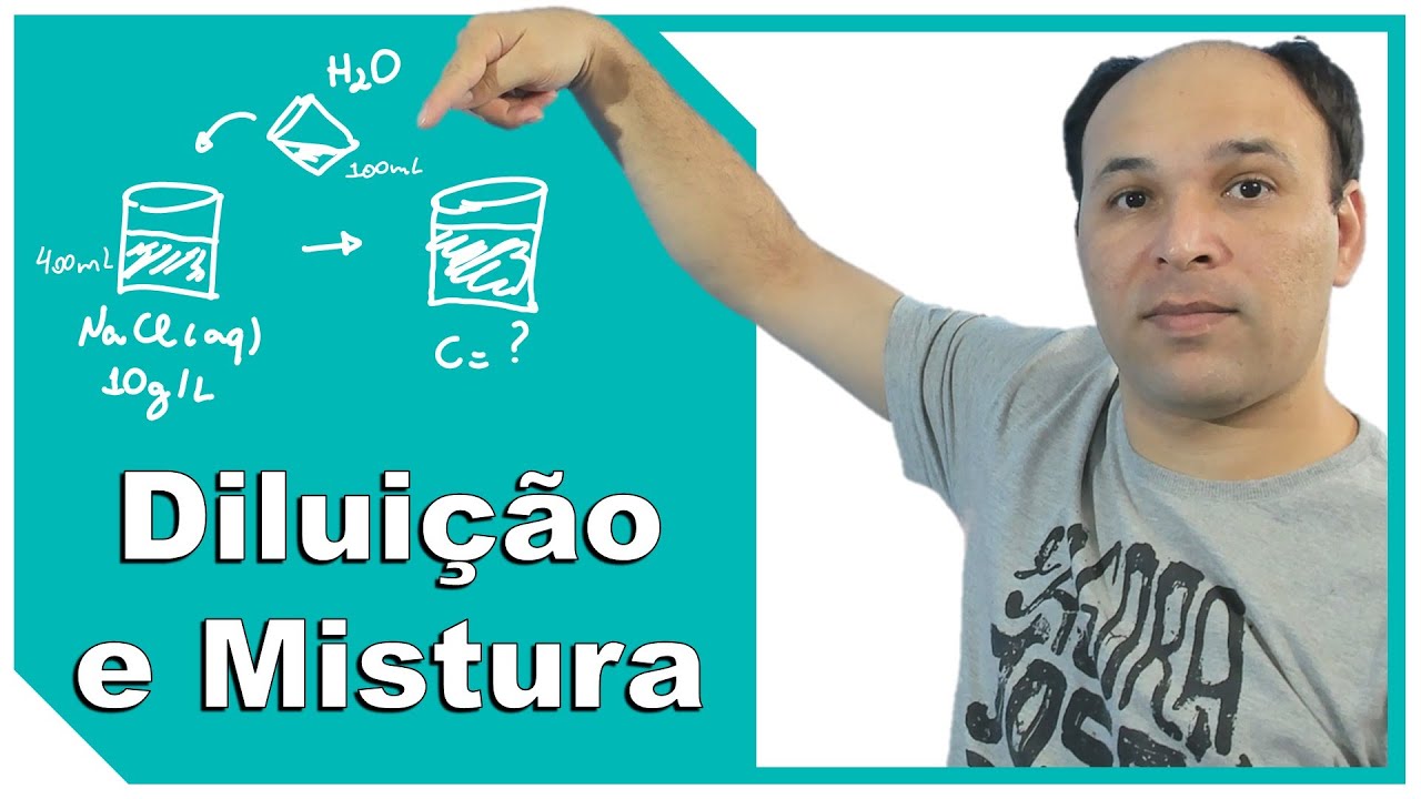 Diluição e Mistura de Soluções (sem reação) - Exercícios Resolvidos
