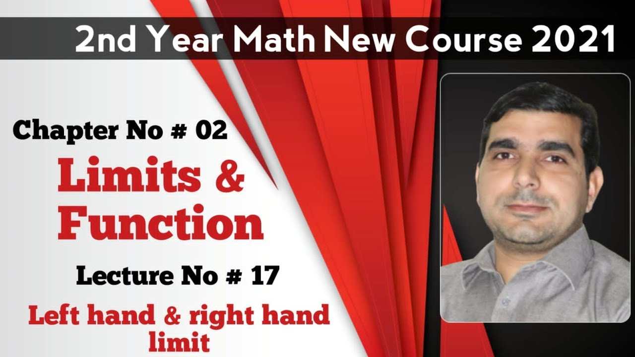 Left Hand and Right Hand Limits: What do they mean?