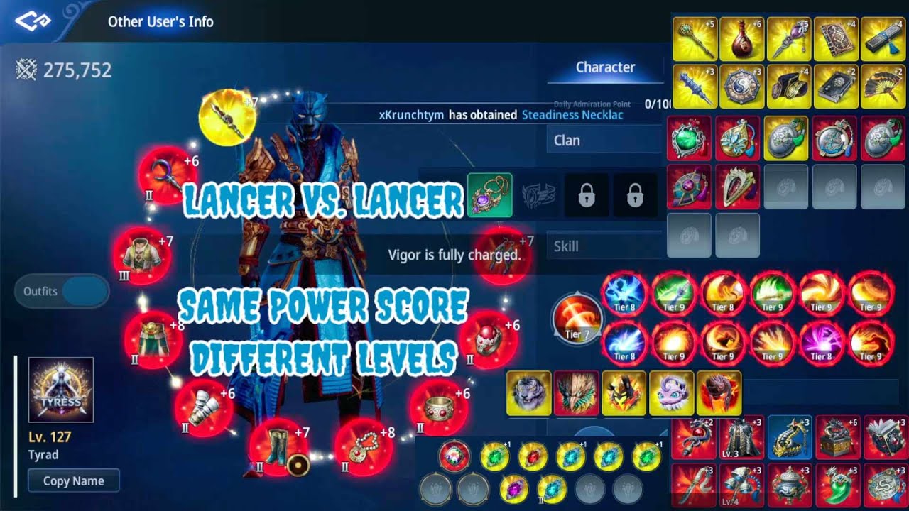 SAME CLASS, ALMOST SAME PS, DIFFERENT LEVELs