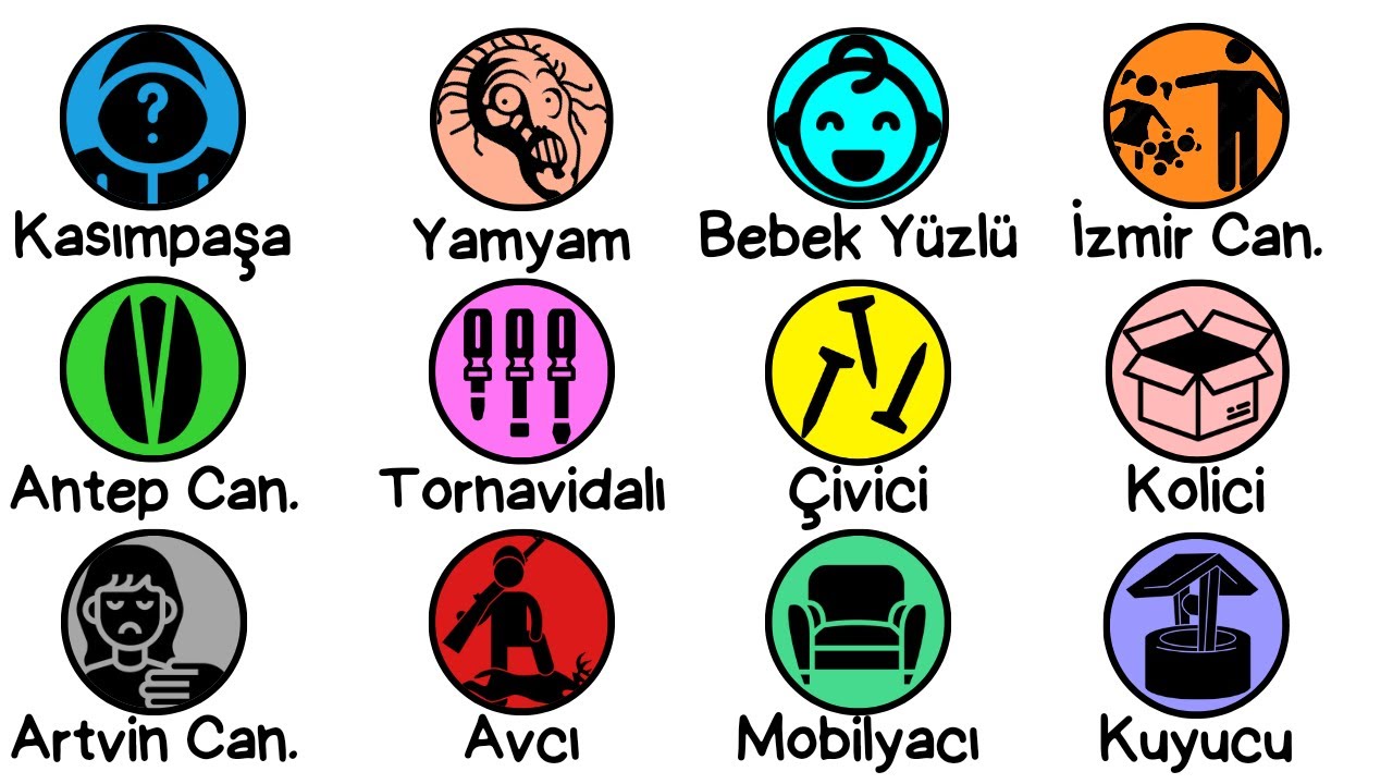 Tüm TÜRK Seri K*tiller | AÇIKLANDI