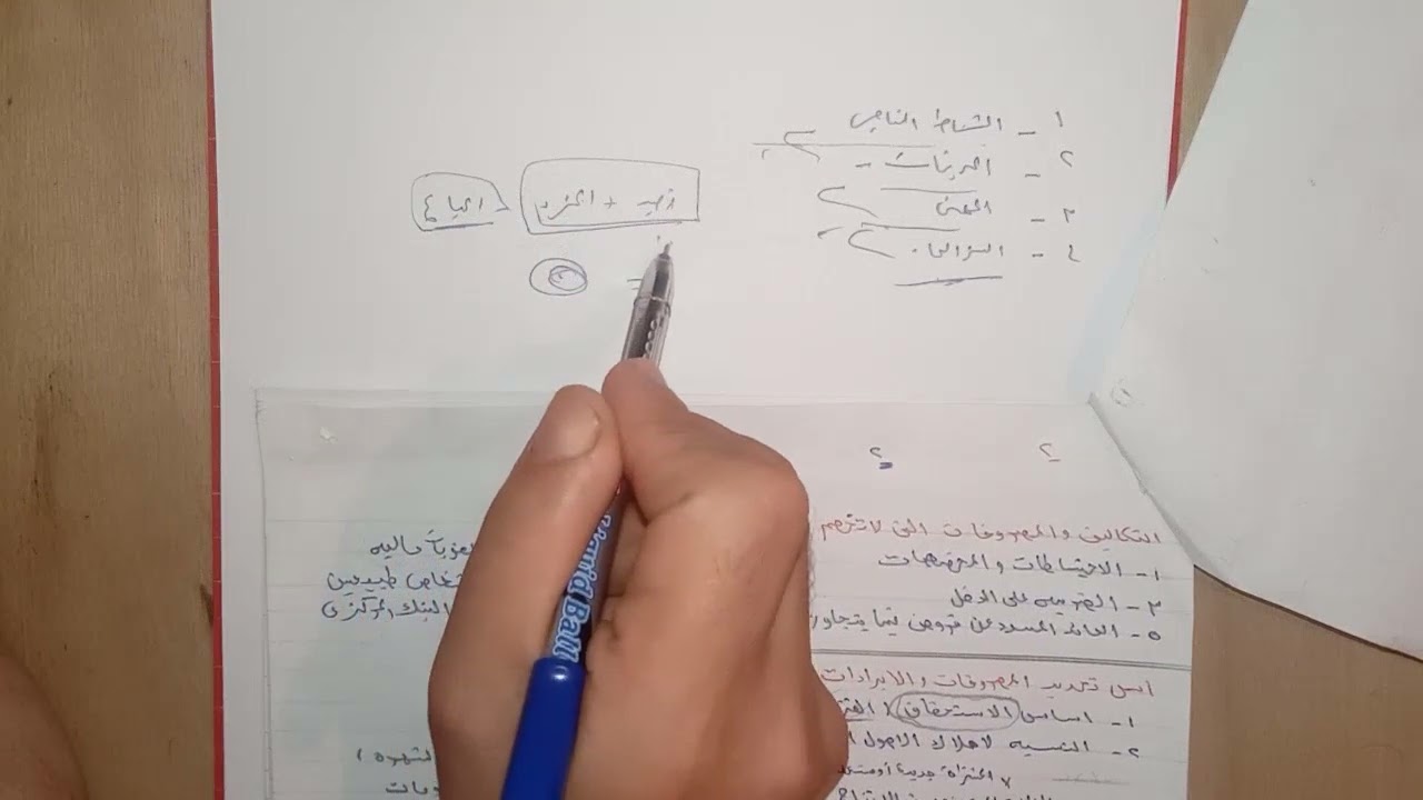 المحاسبة الضربية ( الفرقة الرابعة ترم تانى ) مراجعة